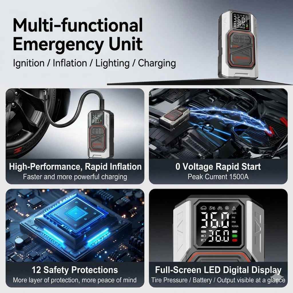 Wireless Car Starter and Inflator