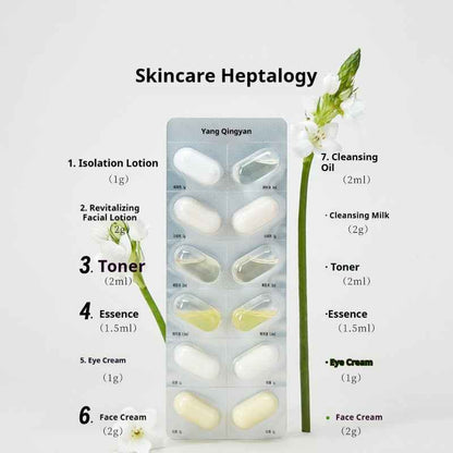Travel Skincare Sample Set