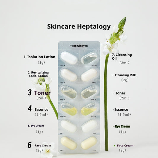 Genuine Skincare Sample Travel Set – Disposable Water Emulsion Pack