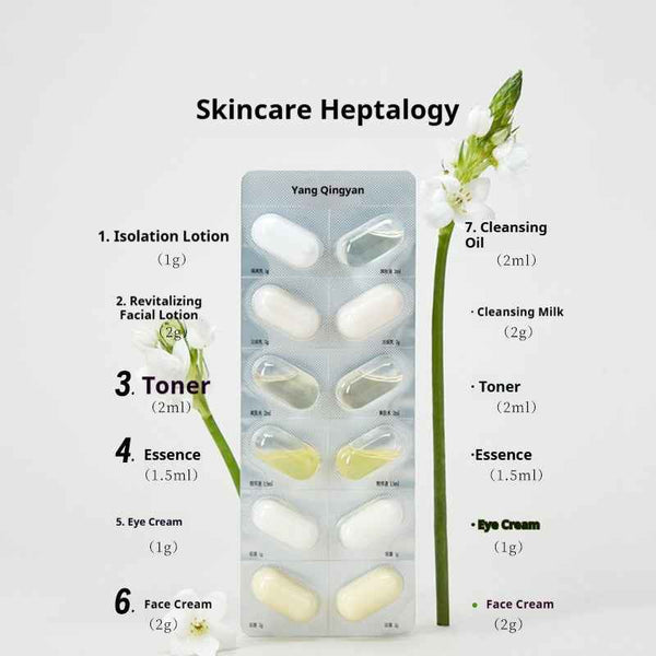 Travel Skincare Sample Set