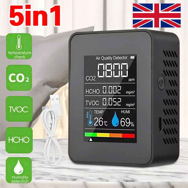 Portable CO2 Air Quality Monitor