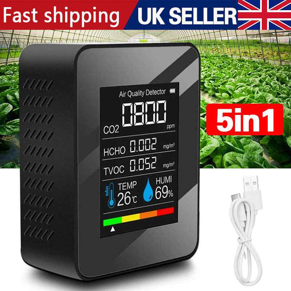 Portable CO2 Air Quality Monitor